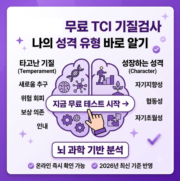 TCI 검사 해석 총정리, 점수 이해로 심리 평가 능력 향상